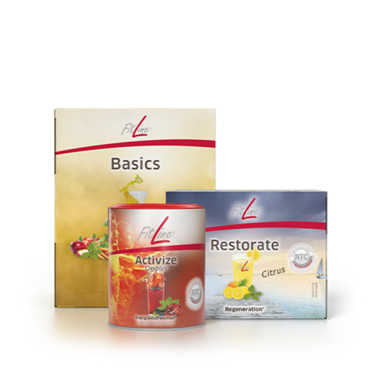 Optimal Set   (Basic+Activize+Restorate)