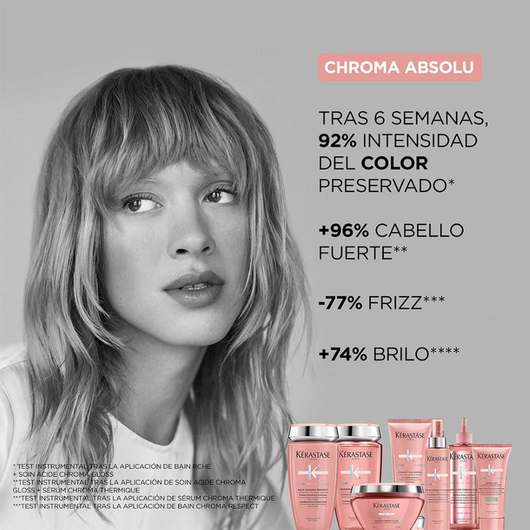 Loción Soin Acide Chroma Gloss