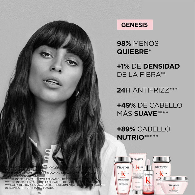 Curas Ampoules Cure Anti-chute fortifiantes