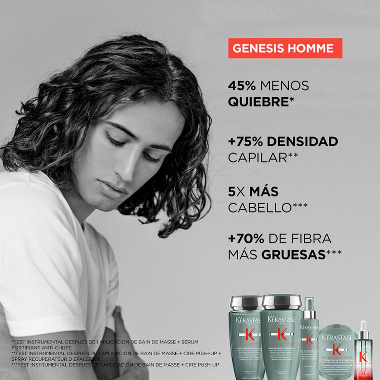 Shampoo Bain De Masse Épaississant Hombre