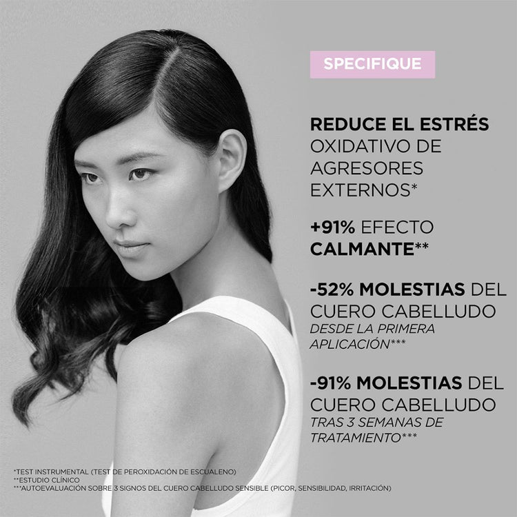 Shampoo Bain Prévention